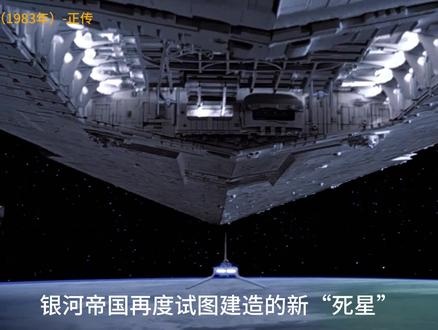 《星球大战：绝地归来》银河史诗：绝地归来与帝国覆灭