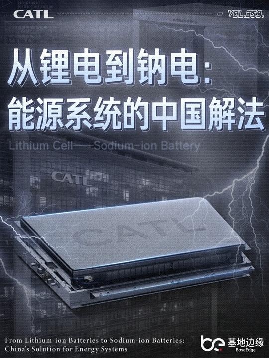 能源变革：钠电换电重塑未来