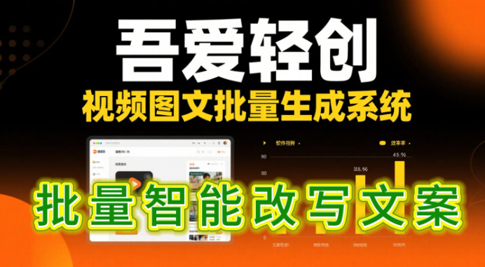 批量智能改写文案__《吾爱轻创》视频图文批量生成系统