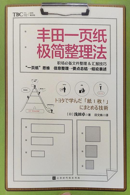 丰田一页纸极简整理法