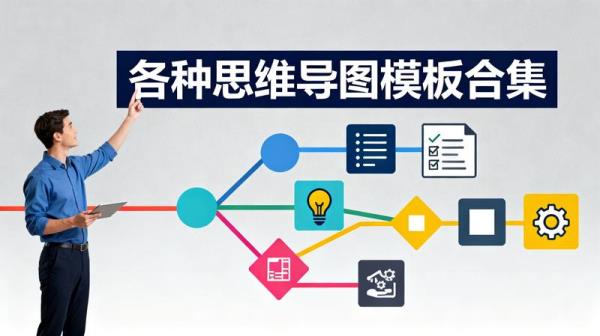 各种思维导图模板合集