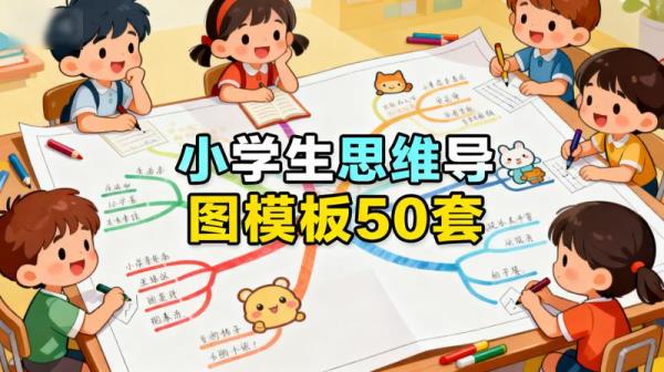 小学生思维导图模板50套