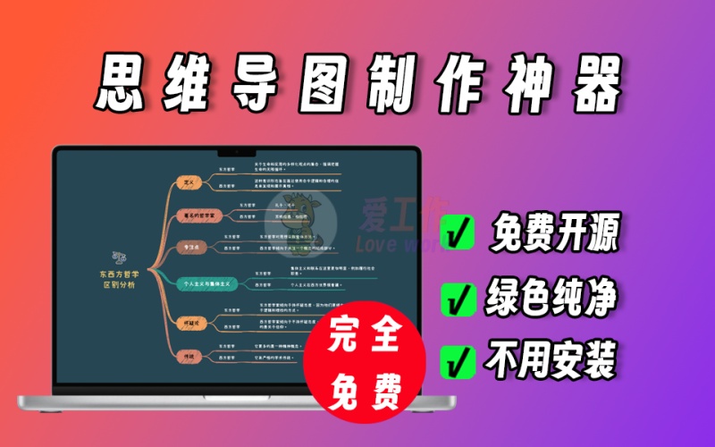 Simplemindmap开源思维导图制作神器，简单好用免安装