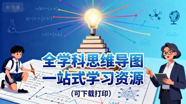 从小学到高中全学科思维导图（可下载打印）
