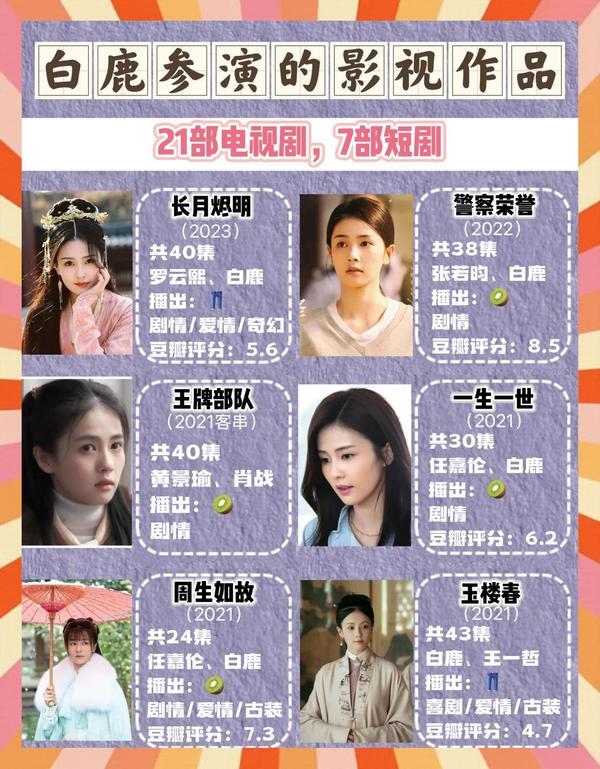 (2018)-百分之十第三季【剧集】