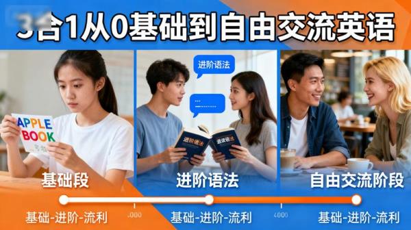 3合1从0基础到自由交流英语