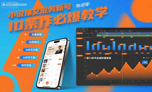 小说推文伪原创必爆技巧-原创