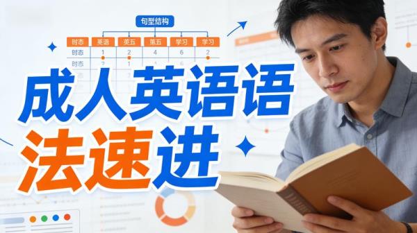 成人英语语法速进