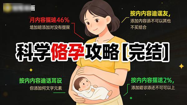 科学备孕攻略【完结】