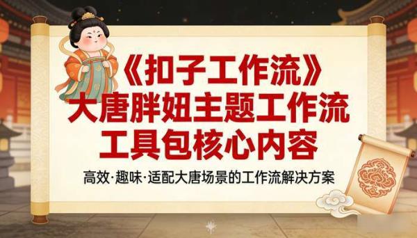 《扣子工作流》大唐胖妞主题创意内容生成工作流工具包
