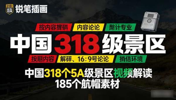中国318个5A级景区视频讲解185个航拍素材