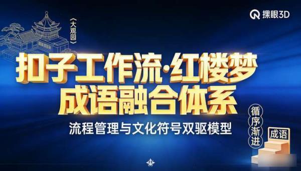《扣子工作流》裸眼3D《红楼梦》《成语》内容生成工作流
