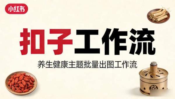 《扣子工作流》小红书养生健康主题批量出图工作流