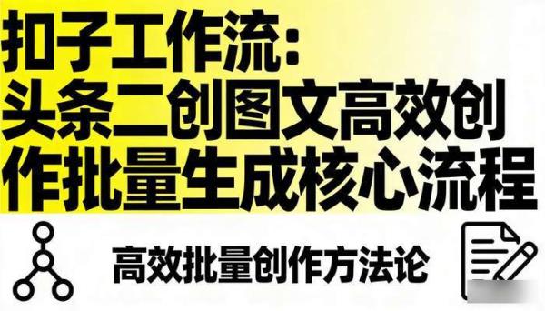 《扣子工作流》头条二创图文高效创作批量生成工作流