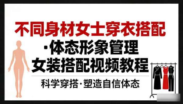 不同身材女士穿衣搭配 体态形象管理女装搭配视频教程