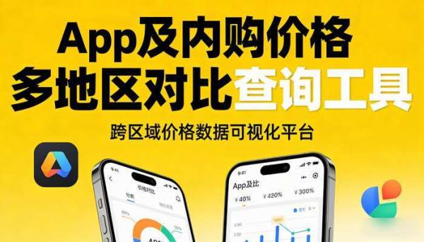 App及内购价格查询工具 多地区对比