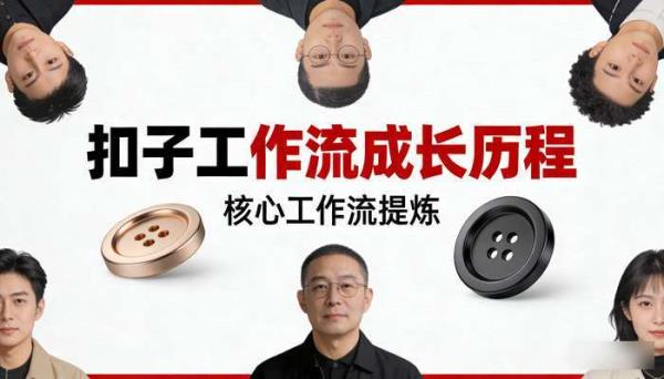 《扣子工作流》历史人物从小到大成长历程创作工作流
