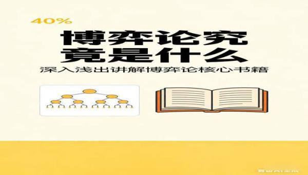 博弈论究竟是什么 深入浅出讲解博弈论核心书籍