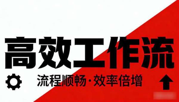 《扣子工作流》祝福海报快速设计批量生成高效工作流