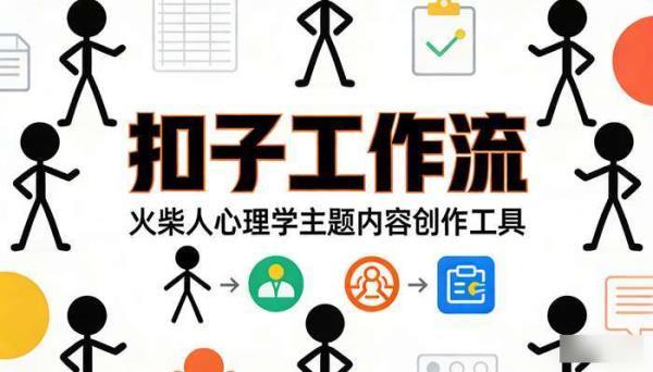 《扣子工作流》火柴人心理学主题内容创作工作流工具
