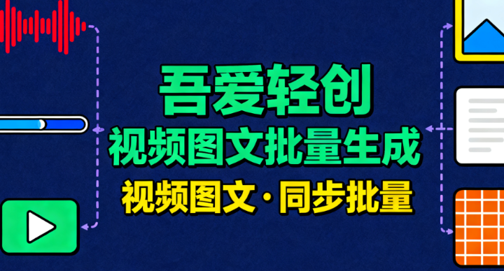 《吾爱轻创》视频图文批量自动化