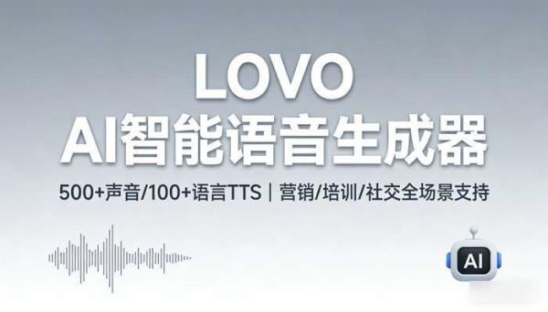 LOVO AI：AI语音生成器，500声音，100语言，语音克隆