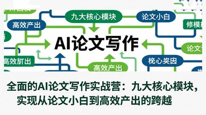 全面的AI论文写作实战营：九大核心模块，实现从论文小白到高效产出的跨越-原创
