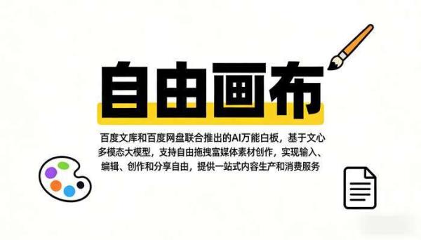 百度文库与网盘联合推出AI自由画布