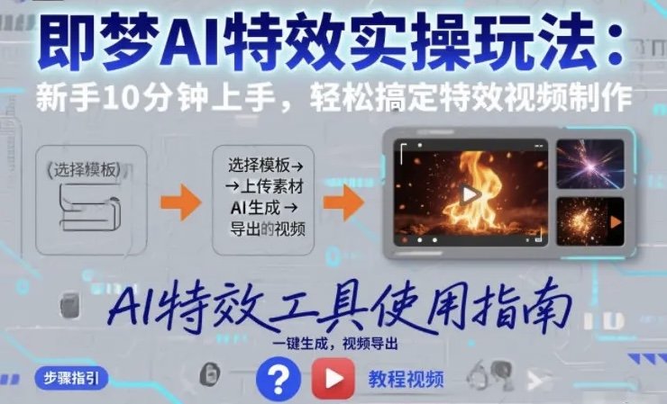 即梦AI特效实操玩法 新手10分钟上手 轻松搞定特效视频制作-原创