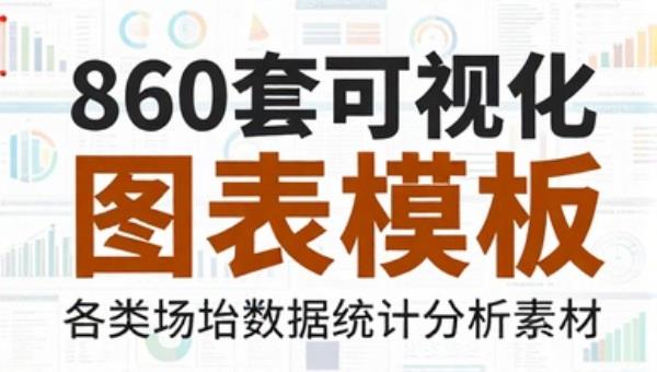 860套Excel可视化动态图表模板 各类场合数据统计分析素材