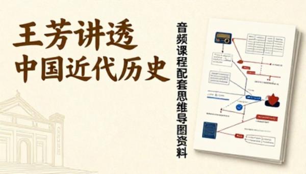 王芳中国近代史音频课程配套思维导图资料