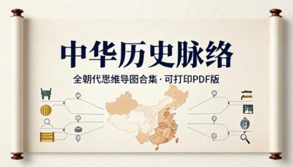 全朝代历史思维导图合集可打印版中华历史脉络梳理 PDF