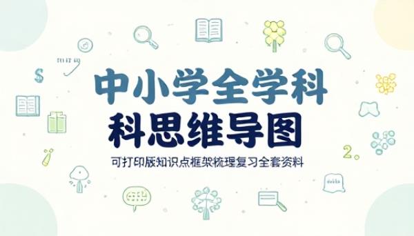 中小学全学科思维导图可打印版知识点框架梳理复习全套资料