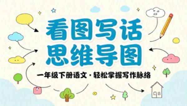 一年级下册语文看图写话思维导图