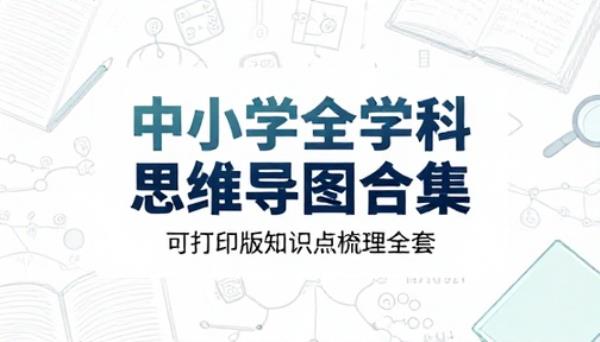 中小学全学科思维导图合集可打印版知识点梳理全套