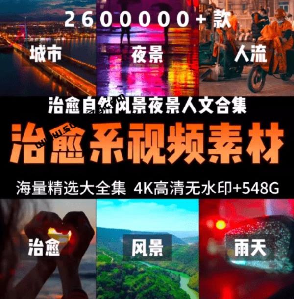 氛围感3万海量高清剪辑实况素材，含雨天、雪天、夜景、街道等经典场景，伤感唯美励志短视频无水印素材