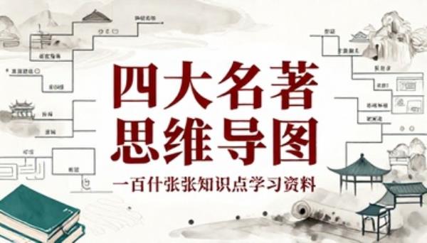 四大名著知识点思维导图一百五十张学习资料
