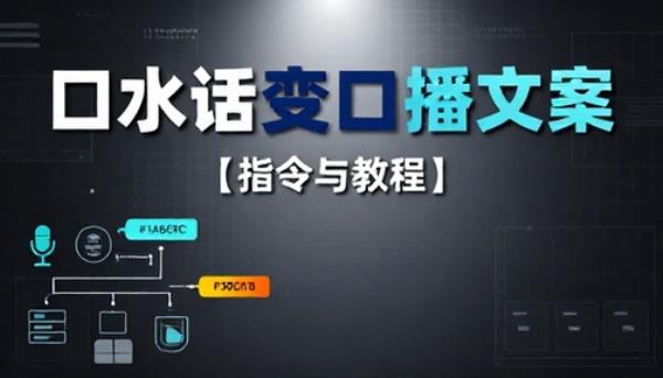 口水话变口播文案【指令与教程】