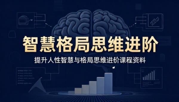 提升人性智慧格局思维进阶课程资料