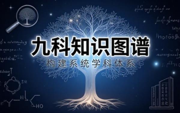 初高中九科知识清单图谱汇总梳理各科框架构建系统化学科知识体系
