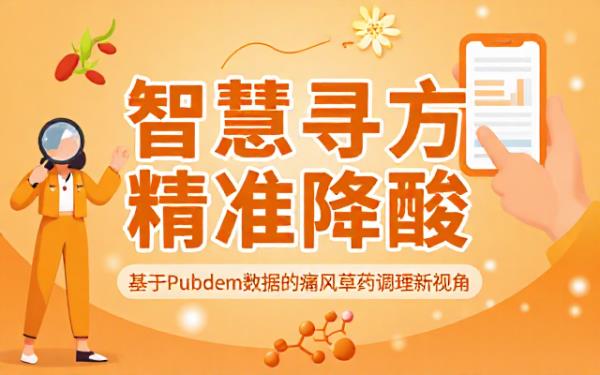 PubMed检索中药治痛风性关节炎尿酸相关勾选项
