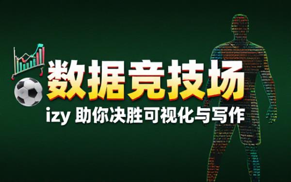 izy 协助完成数据可视化与方法论写作任务