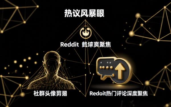 Reddit帖子相关5条评论及回复内容汇总