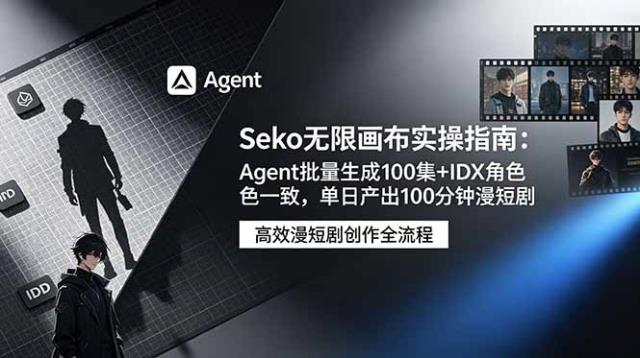 Seko无限画布实操指南：Agent批量生成100集IDX角色一致，单日产出100分钟漫短剧