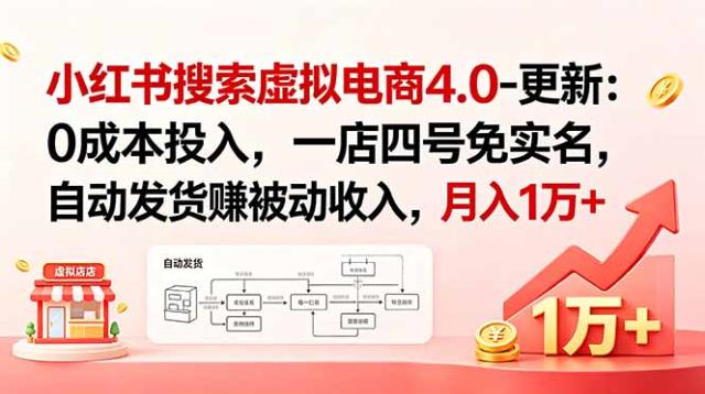 小红书搜索虚拟电商4_0-更新：0成本投入，一店四号免实名，自动发货赚被动收入，月入1万
