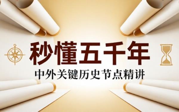 历史常识精简读物短时阅读快速掌握中外关键历史节点与基础历史知识