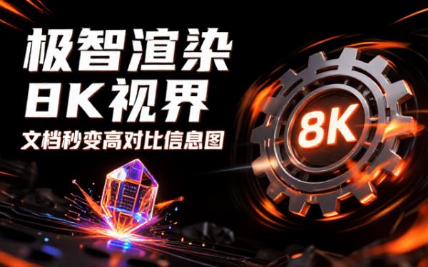 基于文档生成8K分辨率高对比度中文信息图