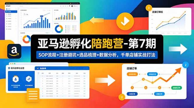 亚马逊孵化陪跑营-第7期：SOP流程注册避坑选品梳理数据分析，千单店铺实战打法