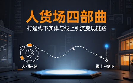 线下运营落地课程拆解人货场四部曲打通线下实体线上引流变现链路