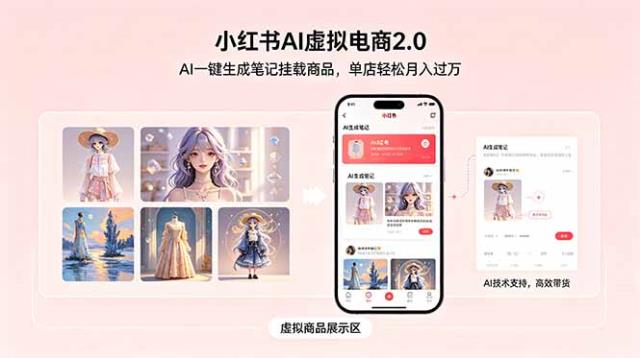 小红书AI虚拟电商2_0，AI一键生成笔记挂载商品，单店轻松月入过万